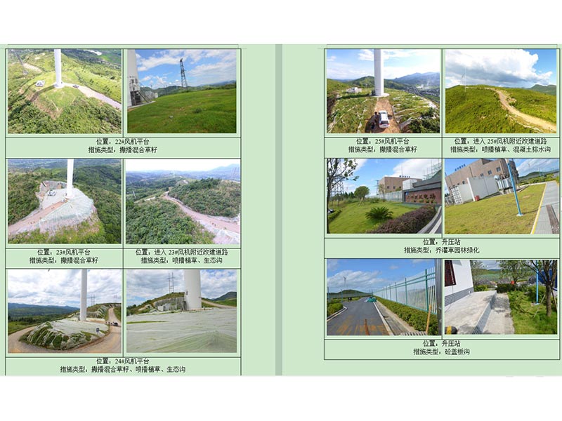 风电场监测内容 风电场监测内容